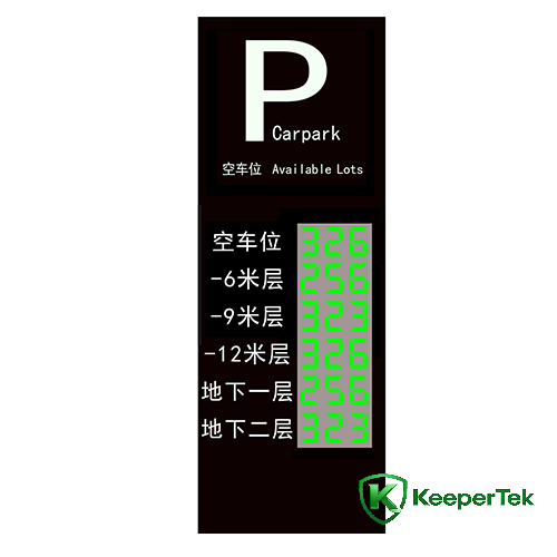 Pantalla de orientación espacio estacionamiento okápe tuicháva (modelo personalizado multicapa) KT-WB23
